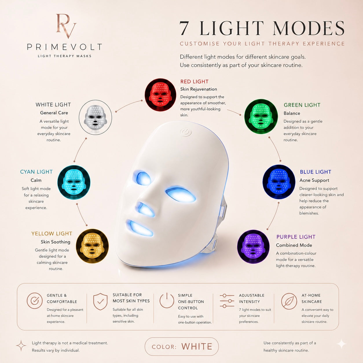 PrimeVolt™ LED Therapy Mask